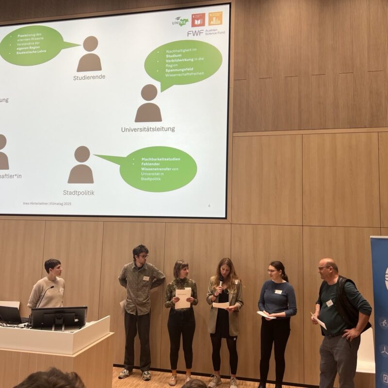 Das Bild zeigt sechs Personen, die im Rahmen des Vortrages "Wie wirken Universitäten in regionalen Nachhaltigkeitstransformationen" am Klimatag 2025 in Innsbruck mitgewirkt haben.